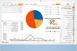 نرم افزار شخصی و فروشگاهی چالاک حساب